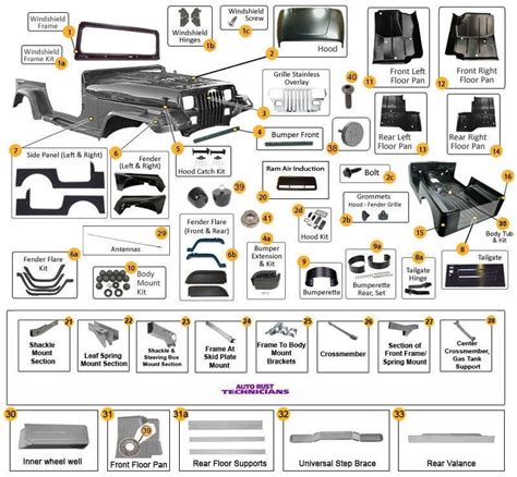 Jeep yj replacement body parts